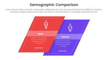 İki nokta listesi bilgi vektörü ile çarpık kare şekilli bilgi şablonu pankartı için demografik adam kadın karşılaştırma kavramı
