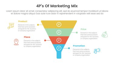 marketing mix 4ps strategy infographic with funnel shape on center with 4 points for slide presentation vector clipart