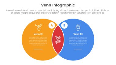 venn diyagramı, slayt sunum vektörü için 2 nokta listesi bilgisine sahip büyük daire ve beyaz daire rozetli bilgi şablonu afişi