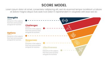 score business assessment infographic with funnel cutted or sliced shape with 5 points for slide presentation template vector clipart