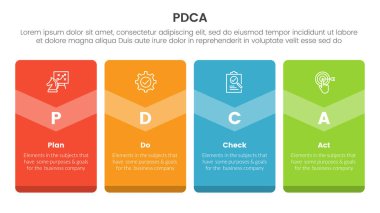 pdca yönetimi iş sürekli iyileştirme Infographic 4 nokta sahne şablonu slayt sunum vektörü için büyük kutu dikey rozet pankartı ile