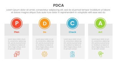 pdca yönetimi iş sürekli iyileştirme Infographic 4 nokta sahne şablonu üzerinde daire rozeti olan büyük tablo kutusu slayt sunum vektörü