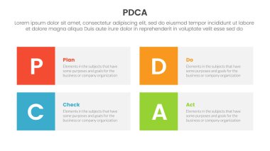 pdca yönetimi iş sürekli iyileştirme Infographic 4 nokta sahne şablonu kare kutu dikdörtgen tanımı slayt sunum vektörü için