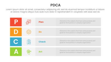 pdca yönetimi iş sürekli iyileştirme Infographic 4 nokta sahne şablonu slayt sunum vektörü için uzun kutu dikdörtgen kutu yığını