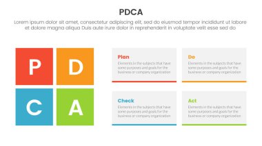pdca yönetimi iş sürekli iyileştirme Infographic 4 nokta sahne şablonu slayt sunum vektörü için dikdörtgen kutu kombinasyonu