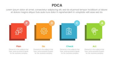 pdca yönetimi iş sürekli iyileştirme Infographic 4 nokta sahne şablonu yatay kare denge slayt sunum vektörü için