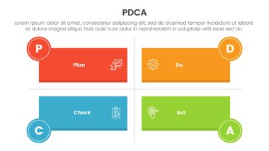 pdca yönetimi iş sürekli iyileştirme Infographic 4 nokta sahne şablonu slayt sunum vektörü için uzun dikdörtgen şekil matris yapısı