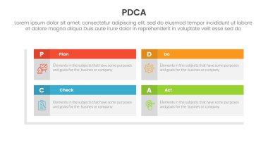 pdca yönetimi iş sürekli iyileştirme Infographic 4 nokta sahne şablonu slayt sunum vektörü için dikdörtgen kutu tablosu başlık yapısı