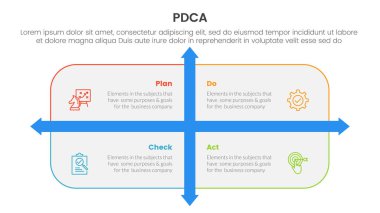 pdca yönetimi iş sürekli iyileştirme Infographic 4 nokta sahne şablonu yuvarlak dikdörtgen kutusu ve slayt sunum vektörü için ok yönü