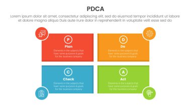 pdca yönetimi iş sürekli iyileştirme bilgi 4 nokta sahne şablonu dikdörtgen şekli ve slayt sunum vektörü için kenarda daire rozeti