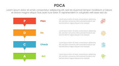 pdca yönetimi iş sürekli iyileştirme bilgi 4 nokta sahne şablonu slayt sunum vektörü için küçük ok tabanlı dikdörtgen kutu ile