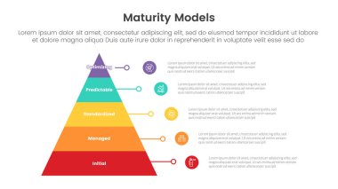 maturity model infographic with 5 point stage template with pyramid structure shape and circle icon description for slide presentation vector clipart