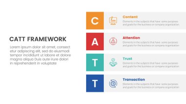 catt pazarlama iskeleti slayt sunum vektörü için dikey yığın dikdörtgen kutu açıklamasıyla birlikte 4 nokta sahne şablonu