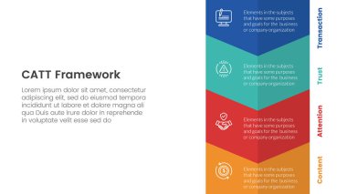 catt marketing framework infographic 4 point stage template with vertical arrow bottom direction for slide presentation vector