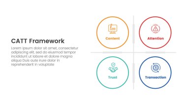 catt pazarlama çerçeve bilgi 4 nokta sahne şablonu slayt sunum vektörü için büyük daire matris tabanlı