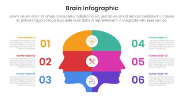 Slayt sunum vektörü için 6 nokta listesi bilgileriyle insan beyni bilgi şablonu pankartıName