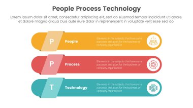 PPT çerçeve insanları, slayt sunum vektörü için uzun yuvarlak dikdörtgen şekil yığını ile teknoloji bilgisini 3 noktasında işlerler