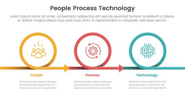 PPT çerçeve insanlar slayt sunum vektörü için doğru yönde daire veya dairesel ok ile teknoloji Infographic 3 işleme