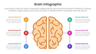 Slayt sunum vektörü için 6 nokta listesi bilgisi ile çember düz yolu ile insan beyninin üst görünüm çizgisine sahip insan beyni bilgi bilgi veri şablonu afişi