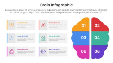 Slayt sunum vektörü için 6 nokta listesi bilgisine sahip kutu kutusuyla beyin görünümlü insan beyni bilgi şablonu afişi