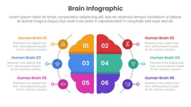 Slayt sunum vektörü için 6 nokta listesi bilgisiyle birlikte üst ve yarım daire çizgisinden beyin görünümlü insan beyni bilgi şablonu afişi