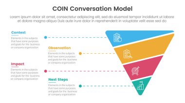COIN Konuşma Modeli sunum vektörü için huni ters piramit biçimli 4 nokta sahne şablonu