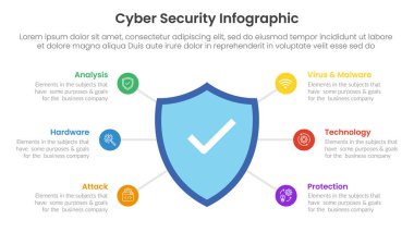 Siber güvenlik teknolojisi bilgi şablonu pankartı merkezinde büyük bir kalkan ve slayt sunum vektörü için 6 nokta listesi bilgisiyle yayılıyor