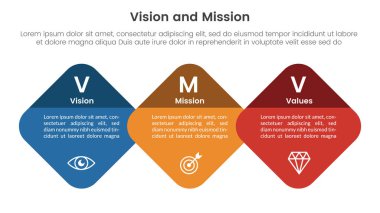 business vision mission and values analysis tool framework infographic with round honeycomb or skewed square 3 point stages for slide presentation vector clipart