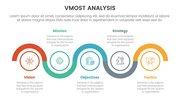 stock vector vmost analysis model framework infographic with 5 point stage template with timeline circle up and down horizontal for slide presentation vector