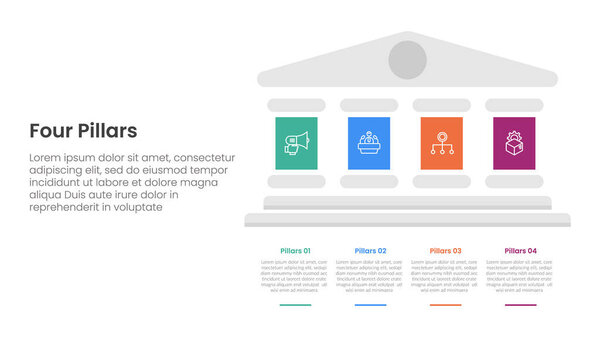 Four pillars framework with ancient classic construction infographic with 4 point stage template with big pillars on right column side for slide presentation vector