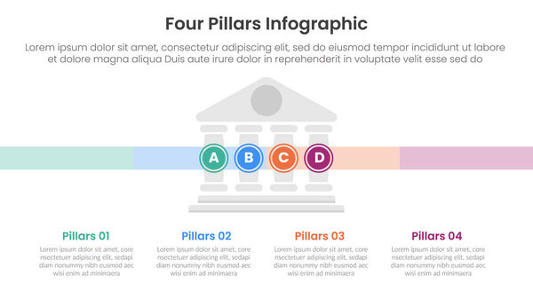 Four pillars framework with ancient classic construction infographic with 4 point stage template with small building center and circle point for slide presentation vector
