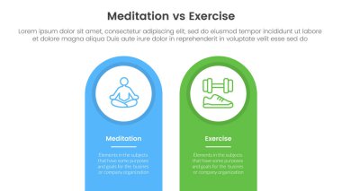 Meditasyon vs fiziksel egzersiz karşılaştırması ya da konsept karşıtlığı bilgi şablonu afişi için üst dikey kutuda yuvarlak şekilli iki nokta listesi bilgi vektörü ile