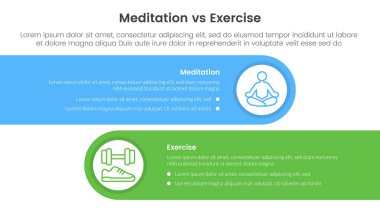 Yatay yuvarlak dikdörtgen kutulu ve iki nokta listesi bilgi vektörü olan bilgi şablonu pankartı için meditasyon vs fiziksel egzersiz karşılaştırması veya karşı konsept