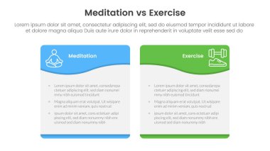 Meditasyon ve fiziksel egzersiz karşılaştırması veya iki nokta listesi bilgi vektörü içeren dalga girdap tablosu tabelaları için konsept karşılaştırması