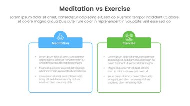 Meditasyon ve fiziksel egzersiz karşılaştırması ya da iki nokta listesi bilgi vektörü içeren ana hatlı kutu tabelaları için konsept karşıtlığı