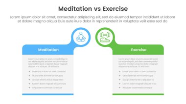 Meditasyon ve fiziksel egzersiz karşılaştırması ya da bilgi şablonu afişi için iki nokta listesi bilgi vektörü içeren balon daire başlık rozetli büyük kutu tablosu konseptine karşı konsept