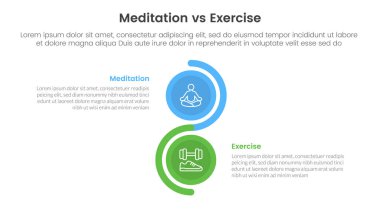 Meditasyon ve fiziksel egzersiz karşılaştırması ya da iki nokta listesi bilgi vektörü içeren dikey çember yığın dalgalı bilgi şablonu pankartı için kavram karşılaştırması
