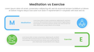 Meditasyon ve fiziksel egzersiz karşılaştırması ya da bilgi şablonu afişi için iki nokta listesi bilgi vektörü içeren yuvarlak dikdörtgen kutu yığınına karşı konsept