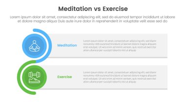 Meditasyon ve fiziksel egzersiz karşılaştırması ya da bilgi şablonu afişi için iki nokta listesi bilgi vektörü içeren dikdörtgen kutu yığını ve daire dalgası konseptine karşı