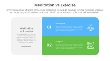 Meditasyon ve fiziksel egzersiz karşılaştırması veya bilgi şablonu afişi için iki nokta listesi bilgi vektörü içeren büyük yuvarlak kutu ve yığın listesi kavramına karşı konsept