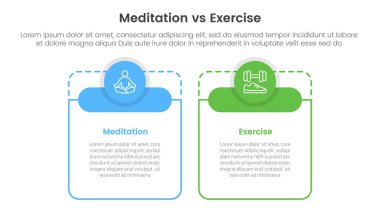 Meditasyon vs fiziksel egzersiz karşılaştırması ya da iki nokta listesi bilgi vektörü ile büyük tablo şekli yuvarlak çember başlıklı konsept karşıtlığı