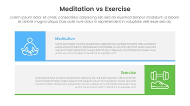 Meditasyon ve fiziksel egzersiz karşılaştırması veya bilgi şablonu afişi için iki nokta listesi bilgi vektörü içeren uzun dikdörtgen kutu yatay yığını ile kavram karşılaştırması