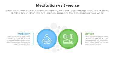 Meditasyon ve fiziksel egzersiz karşılaştırması ya da iki nokta listesi bilgi vektörü ile büyük daire yan yana şablon pankartı konsepti karşılaştırması