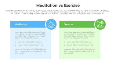 Meditasyon ve fiziksel egzersiz karşılaştırması ya da iki nokta listesi bilgi vektörü içeren tablo kutusu ve daire rozetli bilgi şablonu pankartı kavramına karşıdır