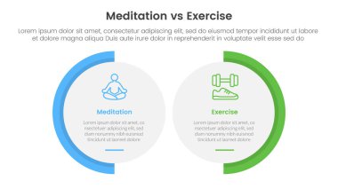 Meditasyon vs fiziksel egzersiz karşılaştırması ya da iki nokta listesi bilgi vektörü ile büyük çember şekil varyasyonlu bilgi şablonu pankartı konseptine karşı