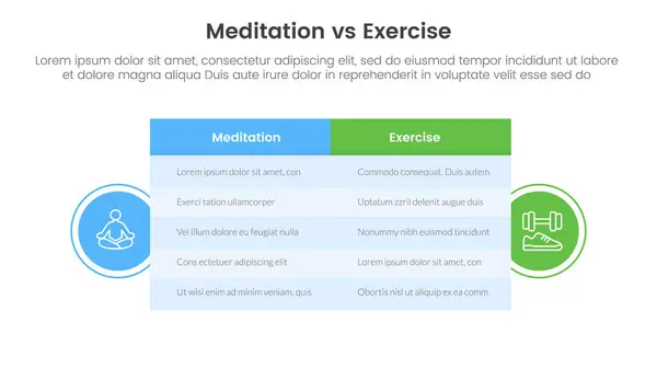 stock vector meditation vs physical exercise comparison or versus concept for infographic template banner with big table box and circle shape badge with two point list information vector