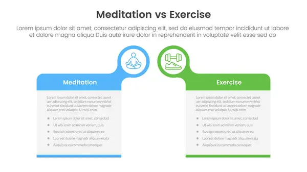 stock vector meditation vs physical exercise comparison or versus concept for infographic template banner with big box table with bubble circle header badge with two point list information vector