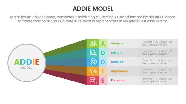 stock vector ADDIE model framework infographic template banner with big circle and rainbow long rectangle shape with 5 point list information for slide presentation vector