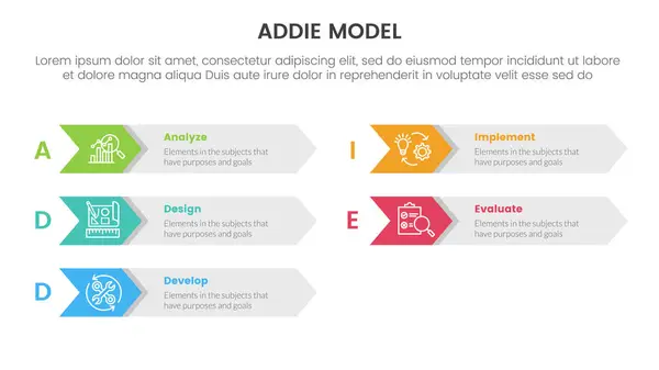 Stock vector ADDIE model framework infographic template banner with arrow on rectangle box right direction with 5 point list information for slide presentation vector