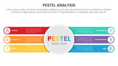 pestel iş analiz aracı çerçeve bilgi büyük daire merkezi ve yuvarlak dikdörtgen ve slayt sunum vektörü için 6 nokta aşamalı konsept